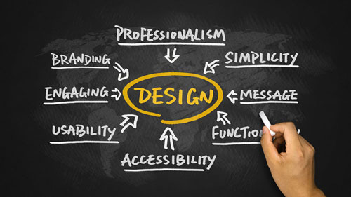 The "Why" of Design